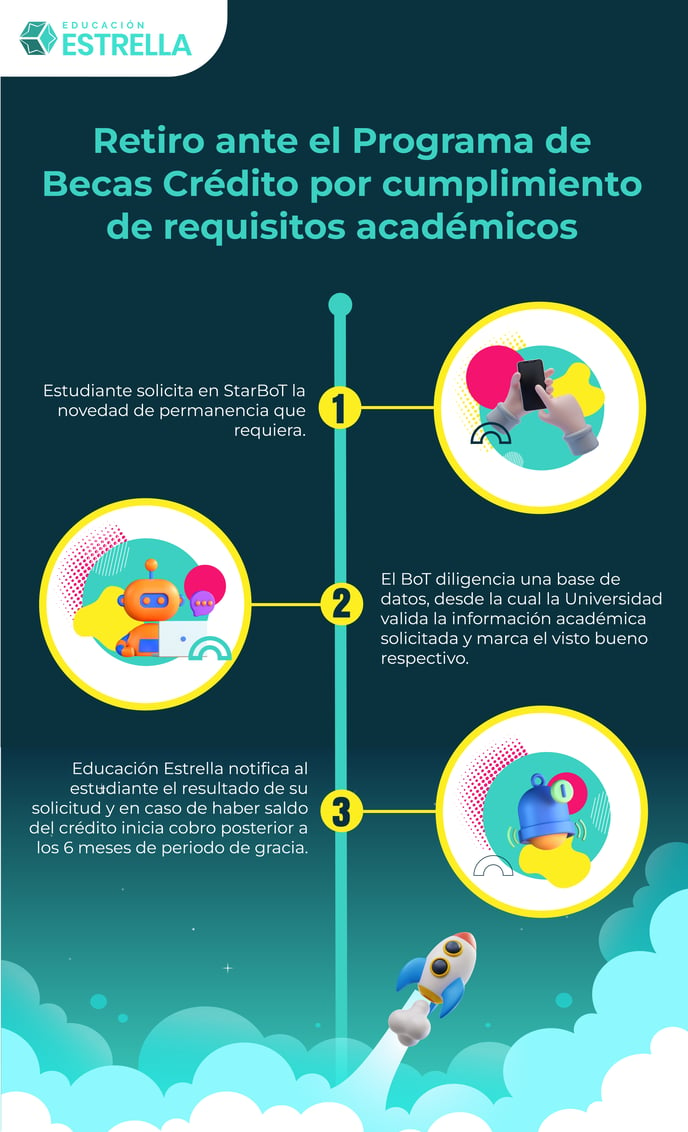 Infografías_Mesa de trabajo 1